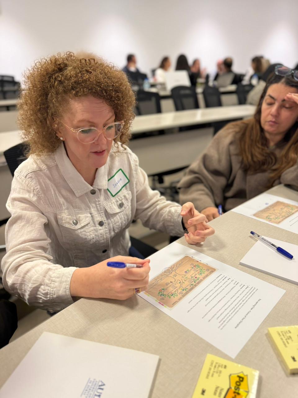 Hands-on assessment redesign lab